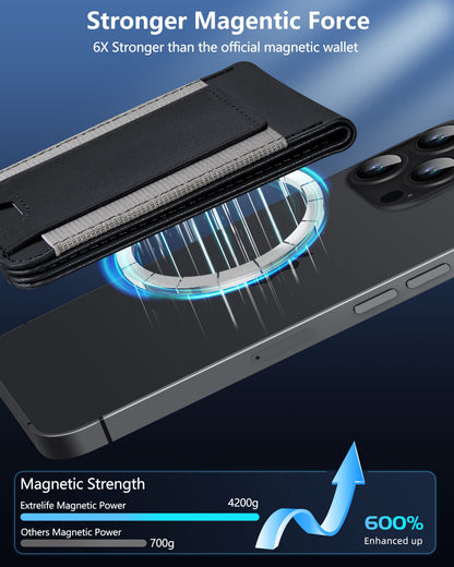 Magnetic Card Holder, 9 Card-Holder, Magnetic Wallet with Adjustable Phone Stand Compatible for Iphone 17/16/15/14/13/12 Series, Leather