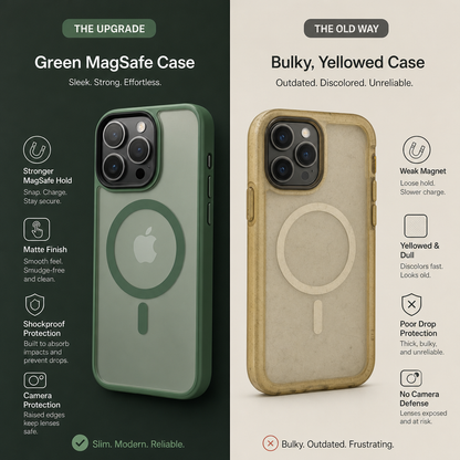Comparison of Green MagSafe Case and Bulky, Yellowed Case for an Apple device.